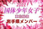 【岩手県少年男子】参加メンバー掲載！2022年度東北総体（8/12～14）