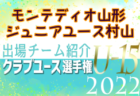 ジェフユナイテッド千葉U-15 登録選手一覧、意気込み動画掲載！【U-15クラブ選手権 出場チーム紹介】