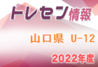2022年度　滋賀県開催カップ戦まとめ（7月､6月､5月）随時更新中！U-11 A.Z.Rカップ夏の陣、びわ少年サッカー大会結果掲載！