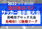 Honda FC（ホンダ） ジュニアユース  1次セレクション11/12、体験練習会 10/19.21.23開催！2023年度 静岡県