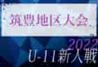 2022年度第34回九州ジュニア U-11 サッカー大会（新人戦）筑豊地区大会  福岡県　優勝は鯰田！情報ありがとうございました！
