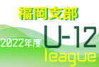 2022年度 第18回加古川ライオンズクラブ杯争奪少年サッカー大会（兵庫）優勝はアミザージ神野SC！全結果掲載