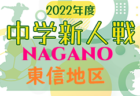 全国注目大会 12月3日~4日主要大会一覧