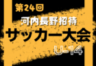 2022沖電工杯OFA第56回沖縄県サッカー祭り（C組）島尻地区 優勝はグランフォルティス！