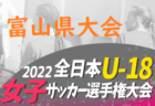 2022年度 静岡県【夏】のカップ戦/地域公式戦まとめ  8/27,28  第25回附属カップ 優勝は静大附属パープル！