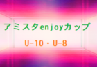 フガーリオ川崎ジュニアユース セレクション8/24.31開催・練習会 FP7/20・GK7/1他開催 2023年度 神奈川