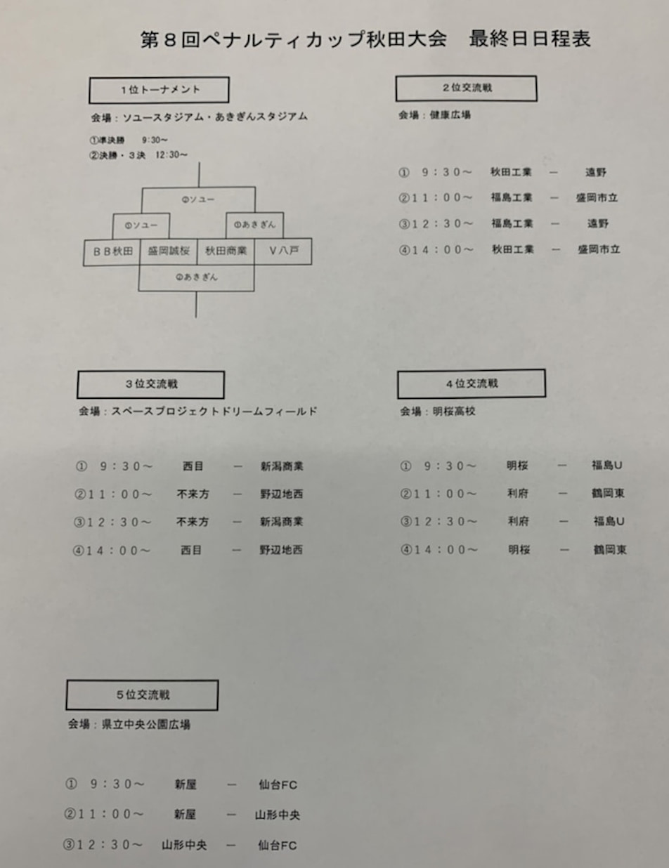 22年度 U 18 ペナルティカップ 秋田 大会結果募集中 情報お待ちしています ジュニアサッカーnews