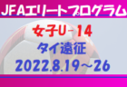 2022年度 福知山招待U-12少年サッカー大会（京都府）優勝は大山崎少年SC！