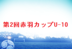 【メンバー】2022年度 国体 第42回九州ブロック大会サッカー競技 少年男子の部 大分県代表選手 掲載！