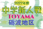 2022年度 第31回全日本高校女子サッカー選手権 岩手県大会  優勝は専大北上高校！2チームが東北大会へ