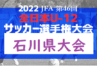 2022年度 日東シンコー杯U-10福井県少年サッカー選手権大会 優勝は武生FC！