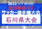 【優勝チーム意気込み掲載】2022年度 JFA第46回全日本U-12サッカー選手権富山県大会 兼 KNB杯  優勝は住吉SSS！