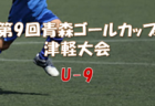 笠岡高校サッカー部 オープンスクール部活体験9/25開催！ 2023年度 岡山県