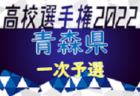 2022年度　第45回広島市スポーツ少年団サッカー大会　優勝はLASOCIO GION！