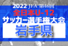 FC FORMARE熊本（フォルマーレ）ジュニアユース無料体験練習会　2/12、26、3/12開催予定 2023年度 熊本県