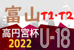 2022年度  高円宮杯 JFA U-18 サッカーリーグ  富山（T1・T2）T1優勝は富山第一2nd！