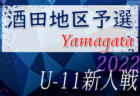 2022年度 第65回福島県中学校体育大会 サッカー競技 優勝は須賀川市立第二中学校！