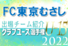 【目標金額達成しました】クラブユース選手権U-15全国大会 ライブ配信が当たり前の世界へ！クラウドファンディングに挑戦します