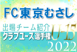 FC東京ジュニアユースむさし 登録選手一覧、意気込み動画掲載！【U-15クラブ選手権 出場チーム紹介】