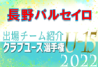 FC.フェルボール愛知ジュニアユース 登録選手一覧、意気込み動画掲載！【U-15クラブ選手権 出場チーム紹介】