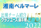 クラブ与野ジュニアユース 登録選手一覧、意気込み動画掲載！【U-15クラブ選手権 出場チーム紹介】