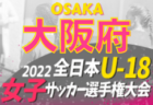 2022年度 第3回青森県トレセンU-13・U-14(地区トレセン交流試合) U-13優勝は八戸、U-14優勝は弘前！青森県トレセンメンバー掲載