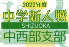 高円宮杯 JFA U-18サッカーリーグ2022鳥取わかとりリーグ 全リーグ前後期合算順位掲載！