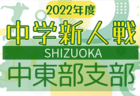 2022年度 SFA第6回 U-10サッカー選手権大会（井原杯　滋賀県）湖北ブロック予選　県大会出場5チーム決定！