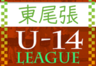 2022年度 ジークカップ 第12回 東京都選抜5年生サッカー大会　優勝は10ブロック代表！