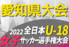 2022年度 JFA 第28回全日本U-15フットサル選手権大会 福岡県大会　優勝はSALTZ！情報ありがとうございます！
