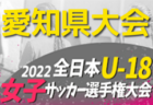 2022年度 第3回OKAYAカップU-10サッカー大会 岐阜地区大会　優勝はJFC若鮎城西！準優勝の穂積北SSSとともに県大会出場決定！