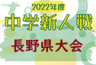 Kings football club 体験練習会 毎週火・木開催のお知らせ！2023年度 大分県