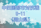 広島皆実高校サッカー部  練習参加  8/30～9/9他開催！2023年度 広島県