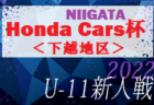 2022年度 第101回全国高校サッカー選手権大会 釧路地区予選（北海道） 優勝は釧路北陽高校！