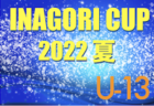 【優勝写真掲載】2022年度 中部電力第64回なごや市民スポーツ祭 市スポ 中学生の部（愛知）優勝は名古屋中学校！2連覇達成！