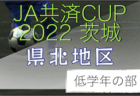 2022年度 新潟県クラブユースサッカー新人（U-14）大会　優勝は長岡JYFC！