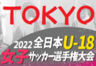 2022年度 熊本市高校1年生サッカーリーグ大会 優勝は国府高校！