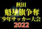 2022年度 マルソーカップ第20回新潟県U-10大会　優勝はジェス新潟東SC！