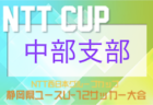 FC徳島ジュニアユース 体験練習会 1/16開催 2023年度 徳島県