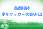 2023年度 第22回京都伏見支部少年サッカー大会（京都府）優勝はフォレストFC京都！詳細情報お待ちしています！