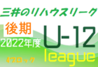 2022年度 第11回千葉県女子ユース（U-14）サッカー大会（新人戦）予選リーグ1/23結果更新！次回日程・結果情報お待ちしています