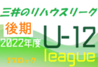 2022年度 第57回長崎県高校サッカー新人戦  島原・諫早・大村地区予選 優勝は長崎日大高校！6チームが県大会へ