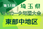 FC KASUKABE ジュニアユース セレクション10/16開催 2023年度 埼玉