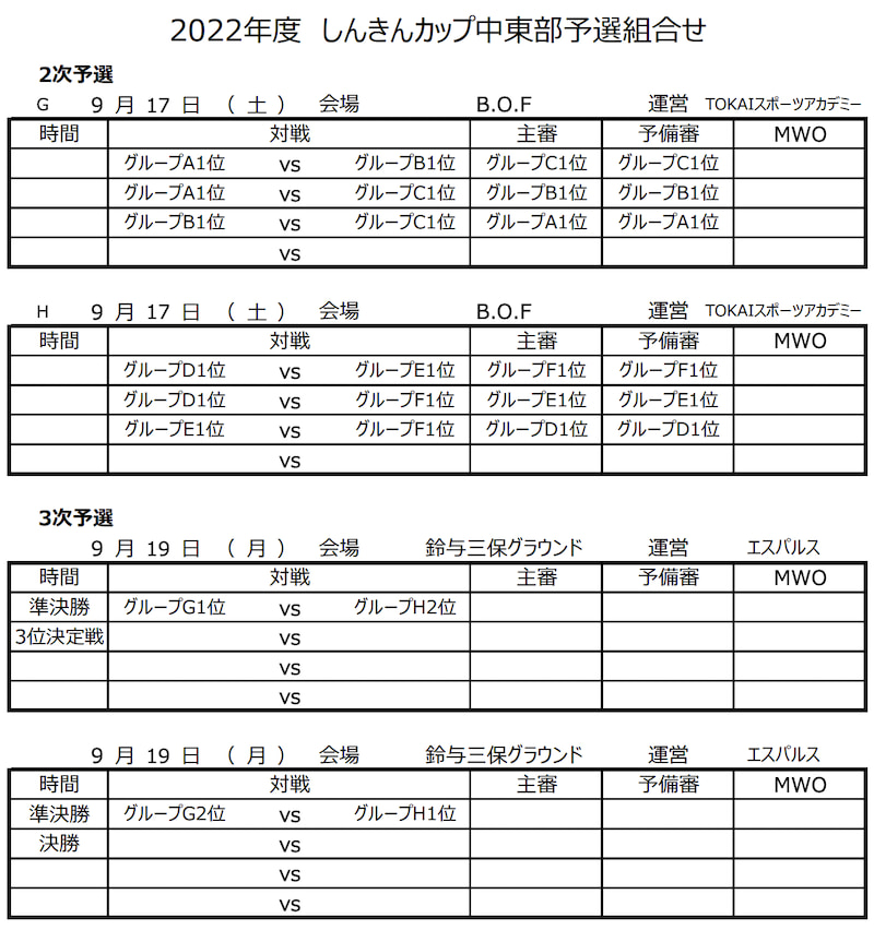 【メンバー】2022年度 三重県トレセンU-12女子 参加メンバー掲載！