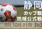 2022年度 つくばキッズチャレンジカップサッカー大会（茨城）優勝はFC REGISTA-A！