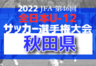 FC FORMARE熊本（フォルマーレ）ジュニアユース無料体験練習会　2/12、26、3/12開催予定 2023年度 熊本県