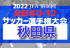 2022年度京都府トレセンU-13（後期）参加メンバー掲載！