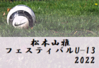 シャツインで熱中症の危険性！サッカー少年たちの熱中症を防ぐために知っておきたいこと！熱中症対策の新常識で今年の猛暑を乗り切ろう！