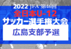 2022年度 KYFA第27回U-15九州女子サッカー選手権大会大分県大会 優勝は大分トリニータ！