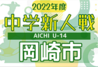 2022年度 安城市中学校新人体育大会 サッカーの部（愛知）優勝は安城西中学校！連覇達成！